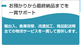 お預かりから最終納品までを一貫サポート